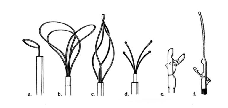 Retrieval devices