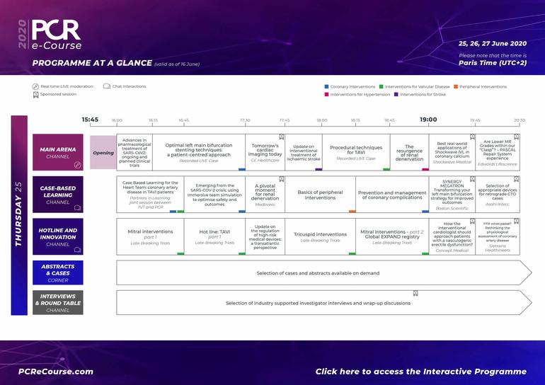 PCR e-Course 2020 - Programme at a Glance