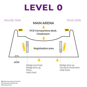 EuroPCR 2022 - Level 0