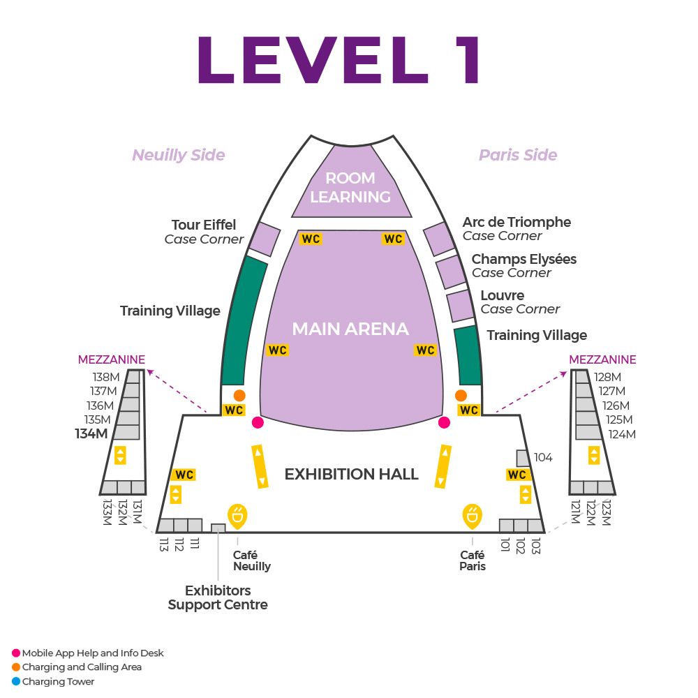 EuroPCR 2022 - Level 1