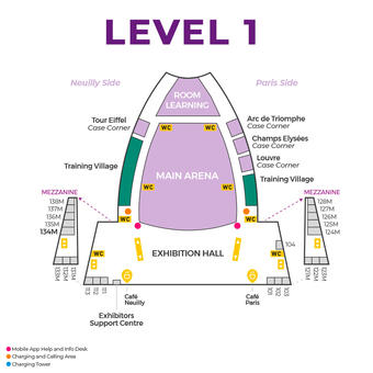 EuroPCR 2022 - Level 1
