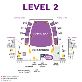 EuroPCR 2022 - Level 2
