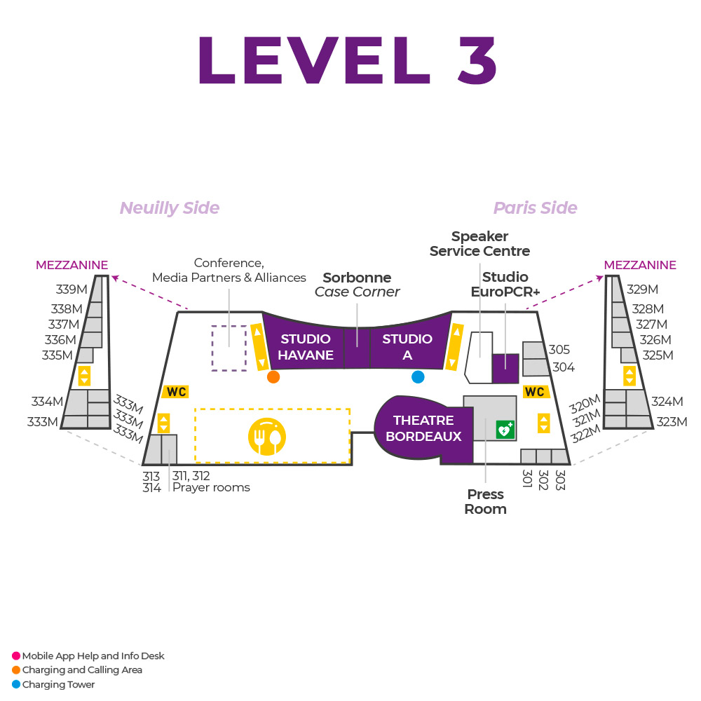 EuroPCR 2022 - Level 3