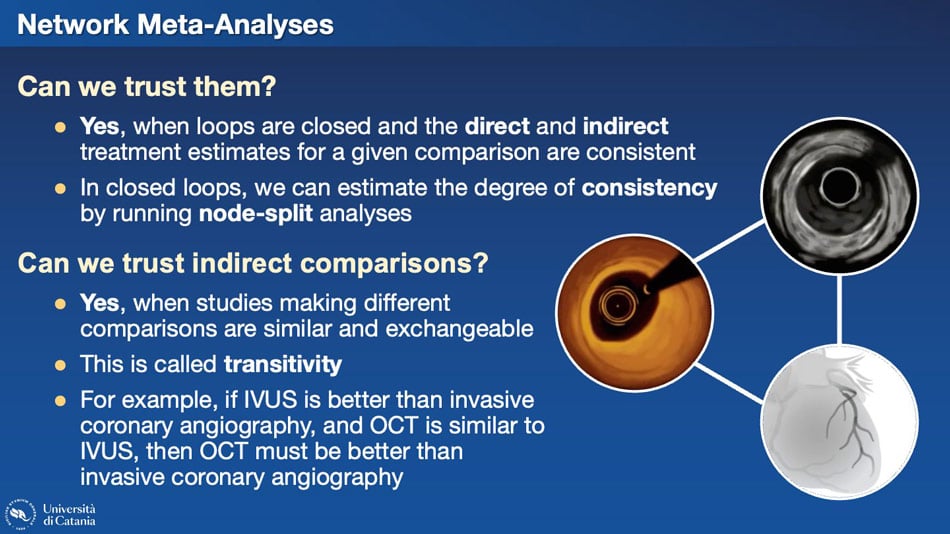 CRT 2024, OCT Trials: Network meta-analyses