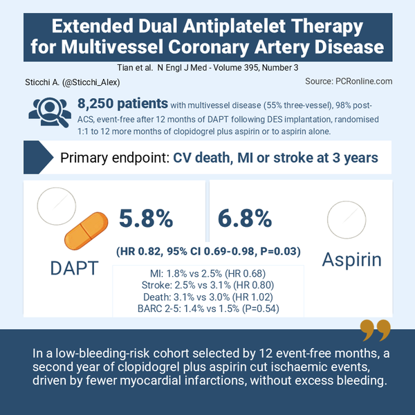 DAPT-MVD