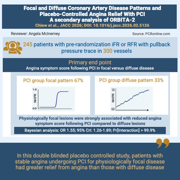 Focal vs diffuse CAD and angina relief with PCI: ORBITA-2