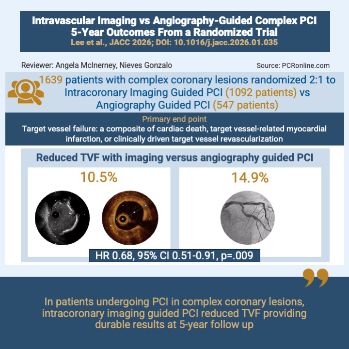 Intravascular imaging vs angiography guided complex PCI - 5years