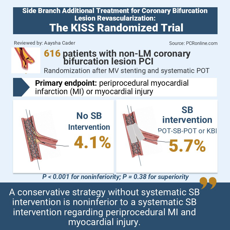 KISS trial: side branch strategy in coronary bifurcation PCI