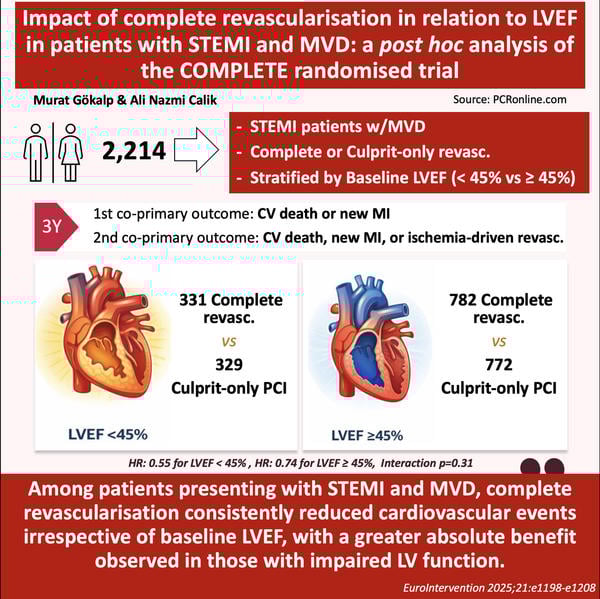 LV function after complete revascularisation in STEMI and MVD insights from the COMPLETE trial