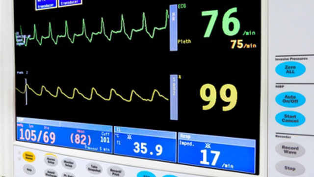 Coronary perforation: post-procedural care
