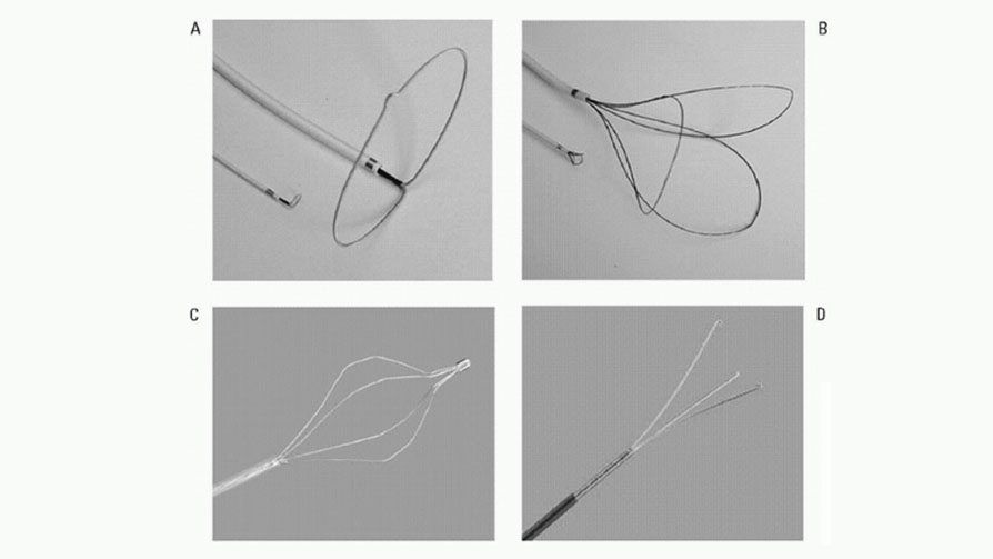 Devices used for foreign body retrieval