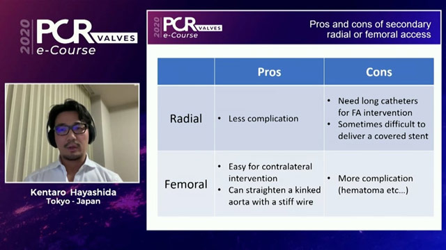 Femoral access for TAVI