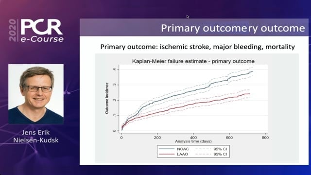 LAA occlusion vs. novel oral anticoagulation