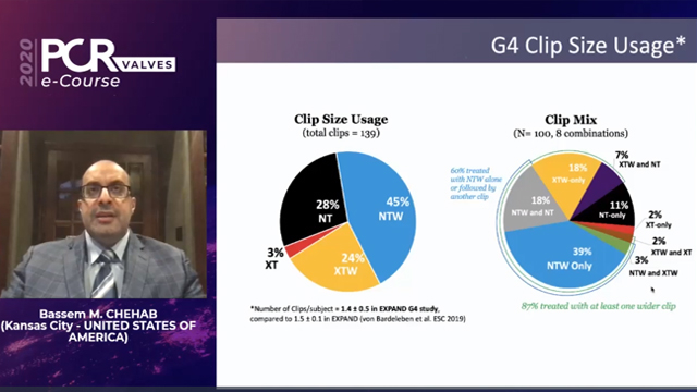 PCR Valves e-Course 2020 Hotline - EXPAND G4, MyVal-1, EXPLANT-TAVR and more