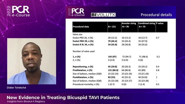 New evidence in treating bicuspid TAVI patients