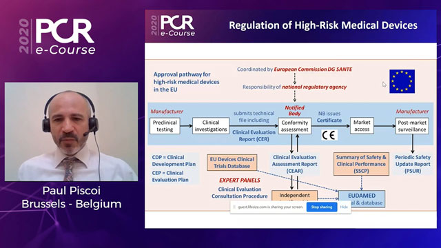 Update on the regulation of high-risk medical devices