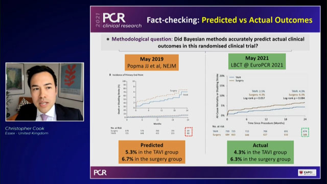 Complete 2-year follow-up from the Evolut low risk trial