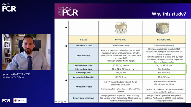 EuroPCR 2021 Hotlines / Late-Breaking Trials: STS-ACC TVT Registry, AMTRAC, MATCH-BALL, SWENTRY, and ITAL-neo Registry