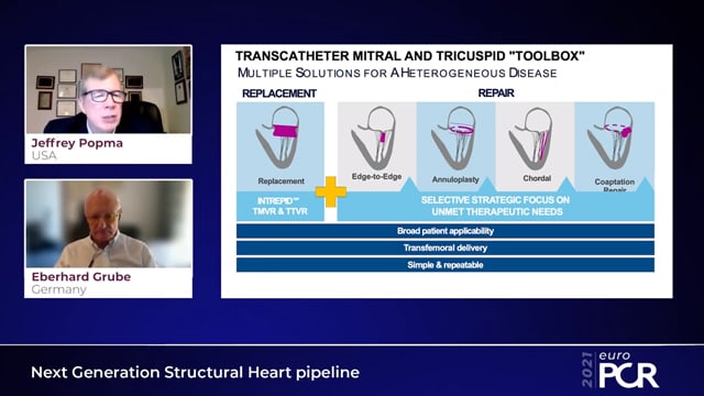 Next-Generation Structural Heart Pipeline