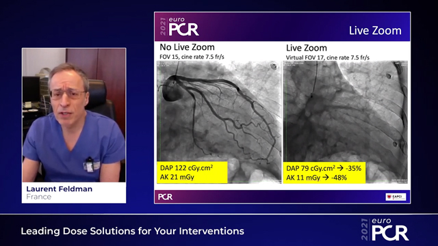Leading dose solutions for your interventions