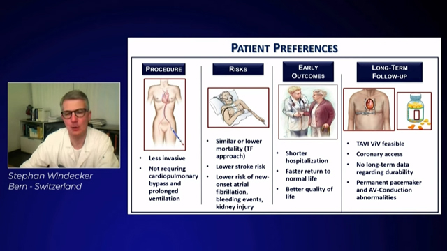 Planning for a long run: life-time management of bioprosthetic valve implantation