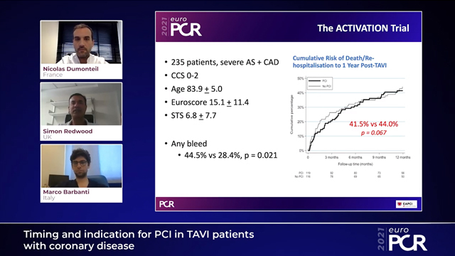 Timing and indication for PCI in TAVI patients with coronary disease