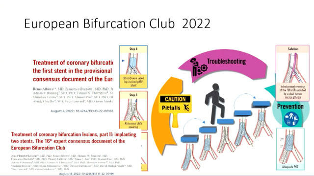 Trial review 2022: my five most impactful clinical trials