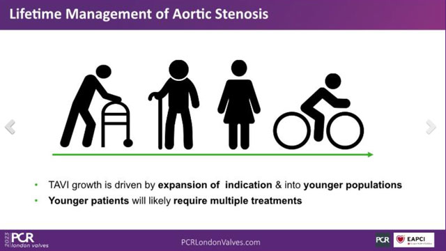 Late-breaking trials on latest-generation aortic valves and dedicated transcatheter devices