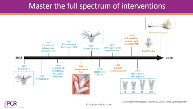 How to implement a successful structural intervention programme