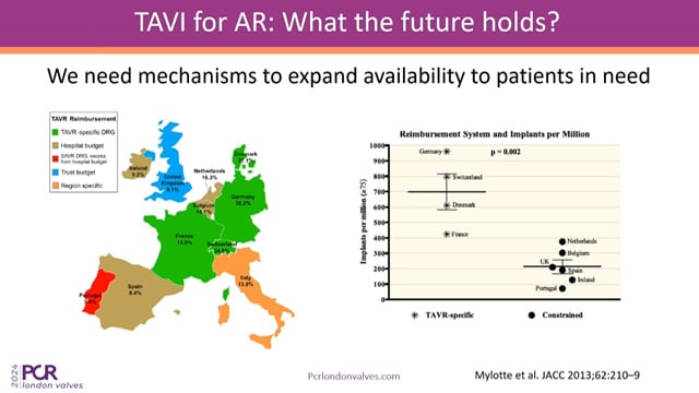 TAVI for pure aortic regurgitation with a dedicated CE-mark device: an underdiagnosed and undertreated disease
