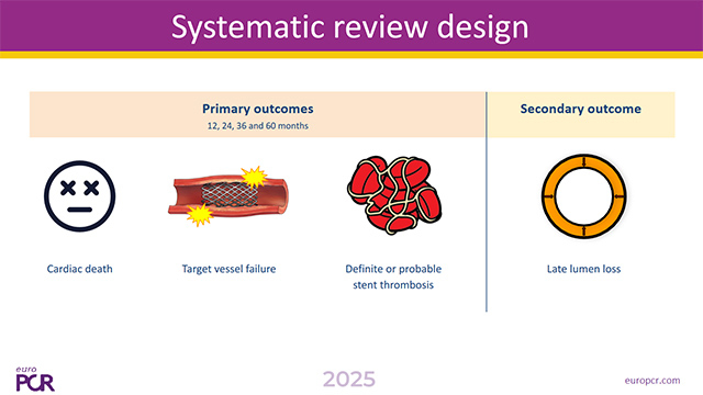 Coronary scaffolds: new developments and applications