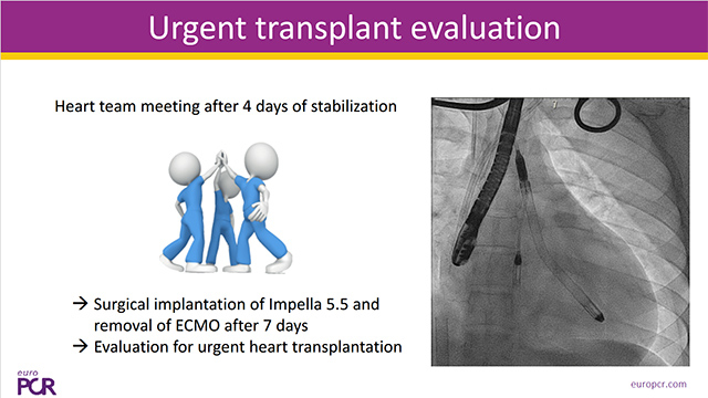 Interventional approaches for cardiogenic shock