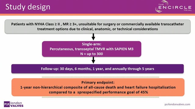Newsflash: the best of TCT 2025