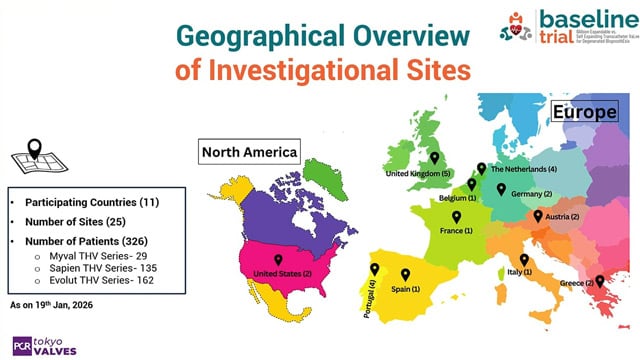 TAVI: new evidence and clinical trials