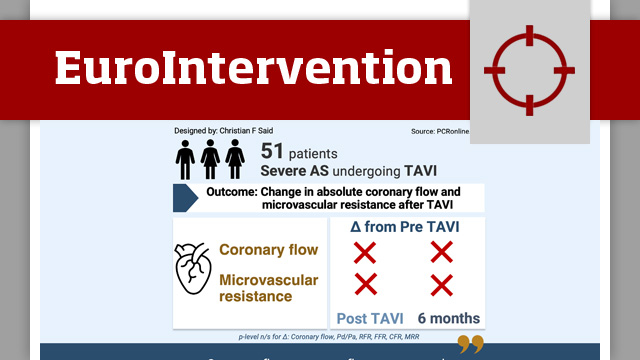 Absolute coronary flow and microvascular resistance before and after TAVI