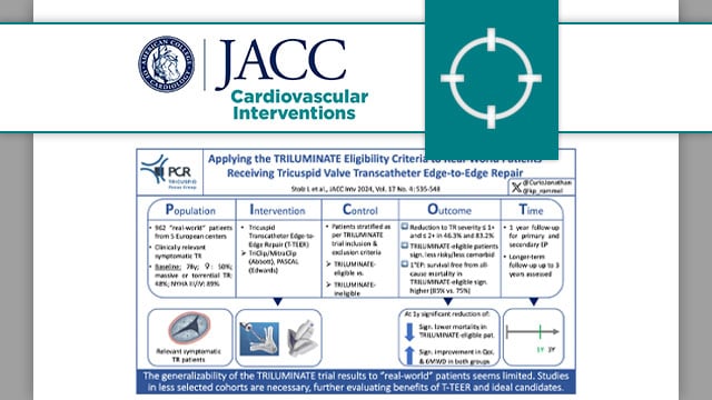 Applying the TRILUMINATE eligibility criteria to real-world patients receiving tricuspid valve TEER