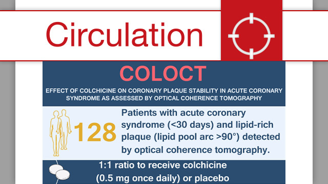 Effect of colchicine on coronary plaque stability in acute coronary syndrome as assessed by optical coherence tomography: the COLOCT randomized clinical trial