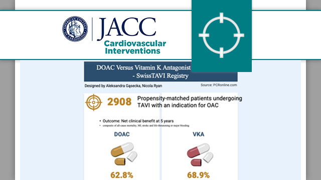 Non–vitamin K antagonist vs vitamin K antagonist oral anticoagulant agents after TAVR