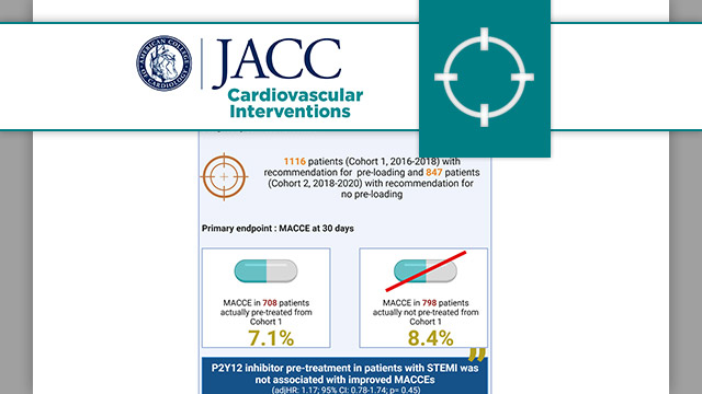 Pretreatment with P2Y12 inhibitors in ST-segment elevation myocardial infarction - insights from the Bern-PCI Registry