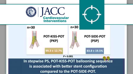 Comparison of stent geometry achieved by different side-branch ballooning techniques for bifurcation provisional stenting: the CRABBIS Trial