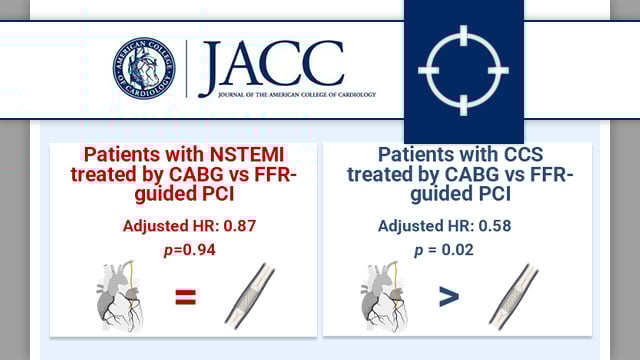Outcomes after CABG compared with FFR-guided PCI in patients presenting with ACS