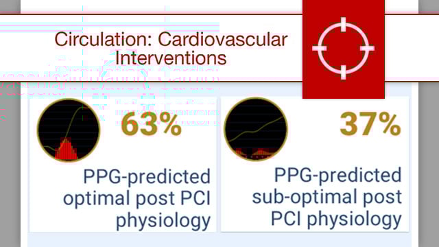 Impact of PPG on clinical outcomes after PCI