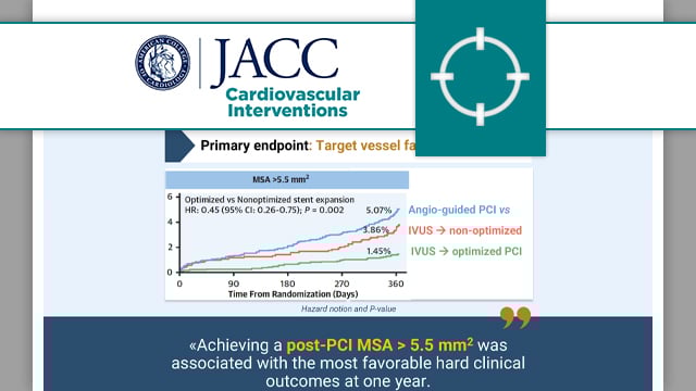 Validation of IVUS-defined optimal stent expansion criteria for favorable 1-year clinical outcomes