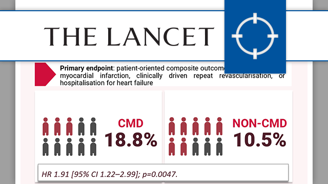 Coronary microvascular dysfunction and cardiovascular outcomes: FLOW-CMD Registry
