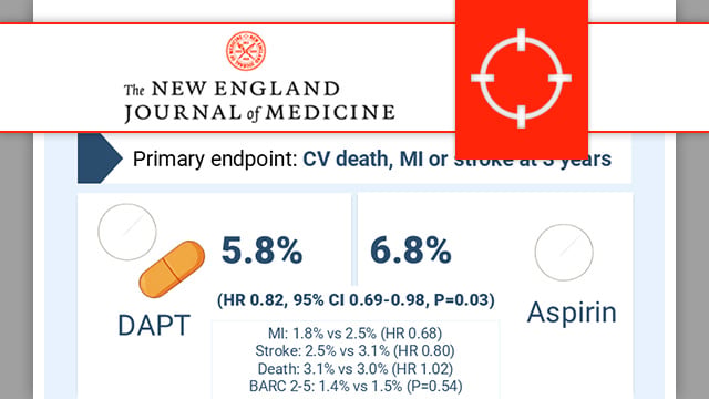 DAPT-MVD: extended dual antiplatelet therapy for multivessel coronary artery disease