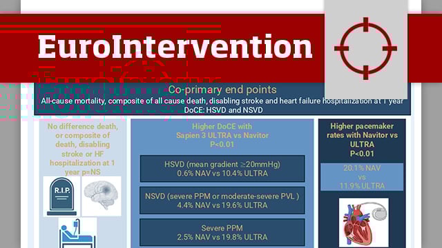 Intra-annular self-expanding or balloon-expandable TAVI in small annuli the NAVULTRA registry