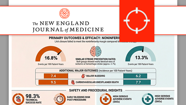 LAAC vs medical therapy: insights from CLOSURE-AF