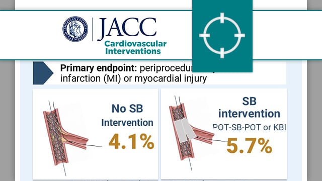 KISS trial: side branch strategy in coronary bifurcation PCI