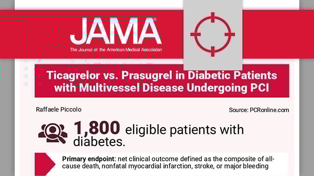 TUXEDO-2 ticagrelor vs prasugrel in patients with diabetes and MVD CAD