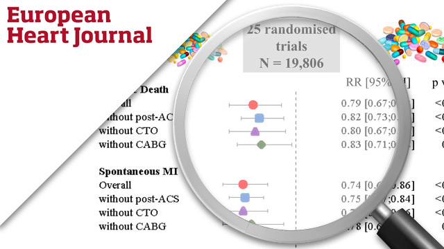 Cardiac mortality in patients randomised to elective coronary revascularisation plus medical therapy or medical therapy alone: a systematic review and meta-analysis
